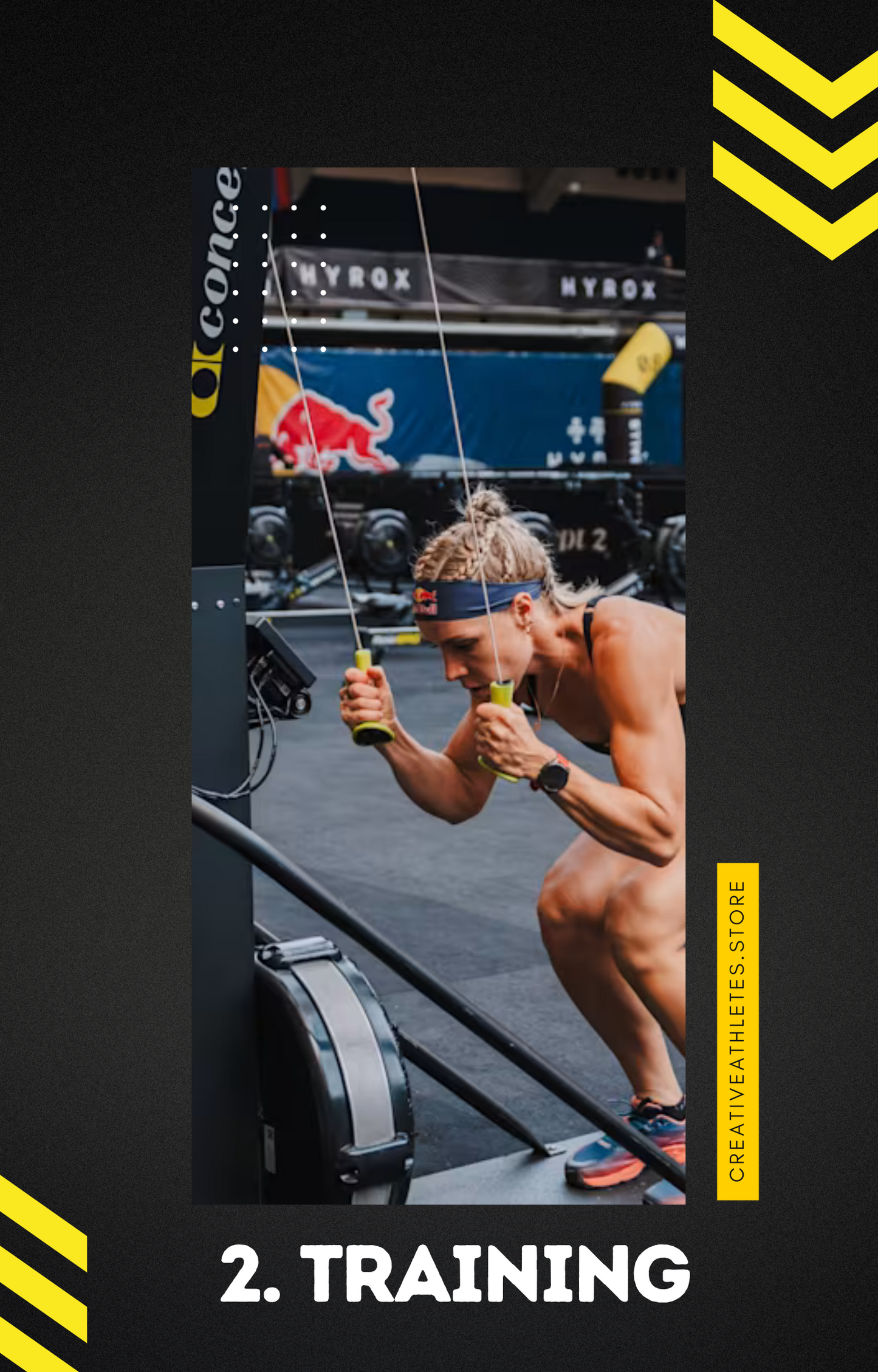 Wat is HYROX? De beste begeleiding voor Jouw HYROX workouts