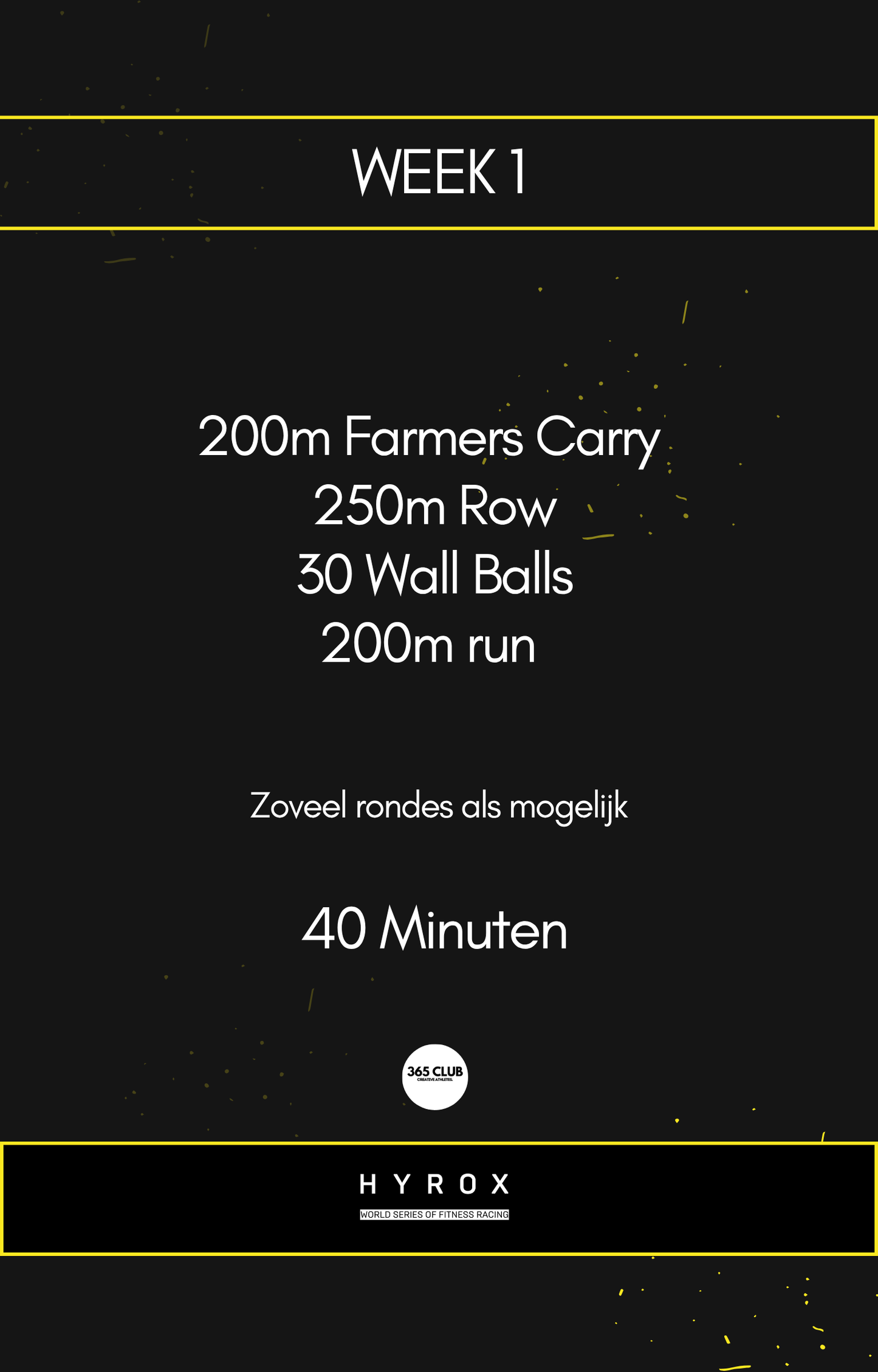 Wat is HYROX? De beste begeleiding voor Jouw HYROX workouts